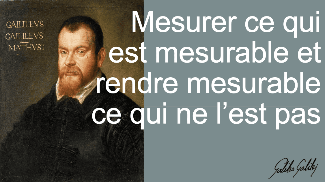 Data Driven Mesurable